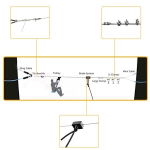 Zip Line Kit for Kids and Adult Hand Shank Disk Safety Rope Wire Rope