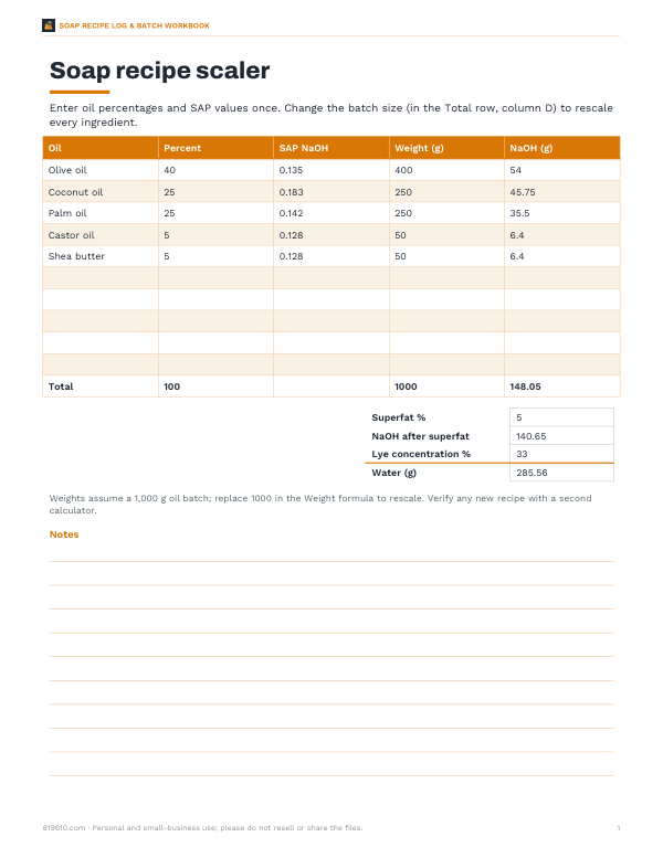 Preview of Printable Soap Recipe Scaler